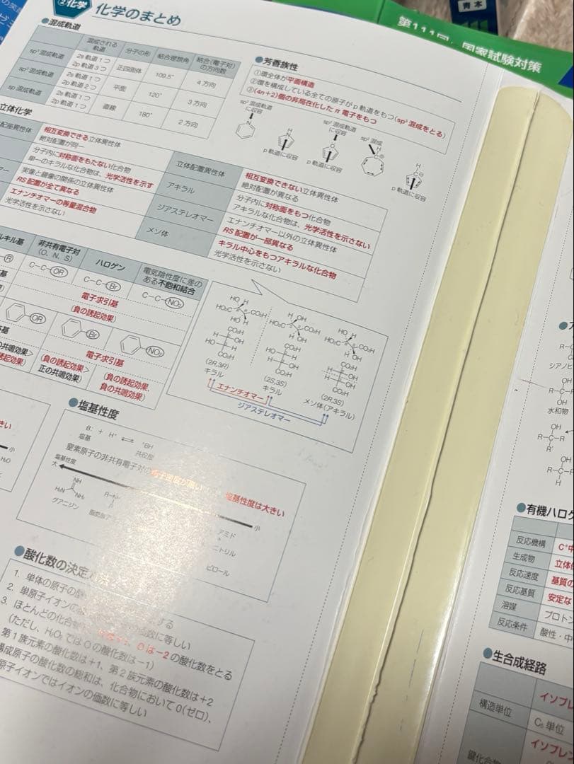 薬ゼミ　青本　青問　統一模試　回数別　領域別　111回 薬剤師国家試験対策