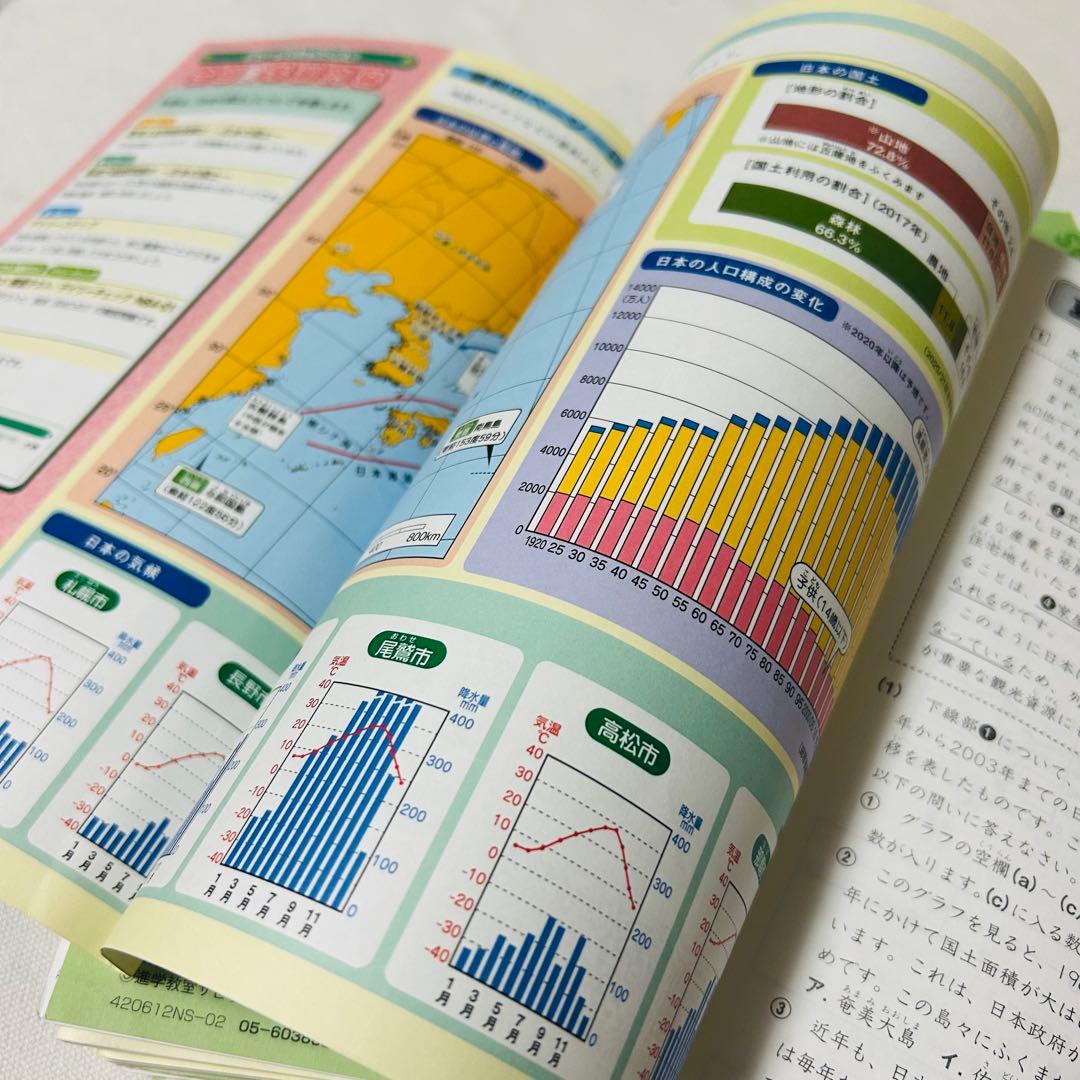 ⑳ち　サピックス　SAPIX 6年　社会　春期講習　夏期講習　季節講習