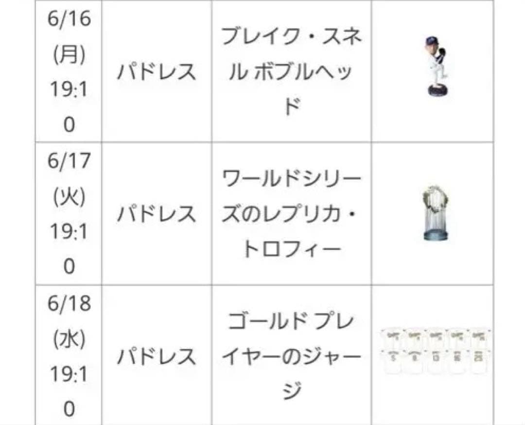 来場者限定 非売品 キケ ヘルナンデス ユニフォーム 8 Mサイズ