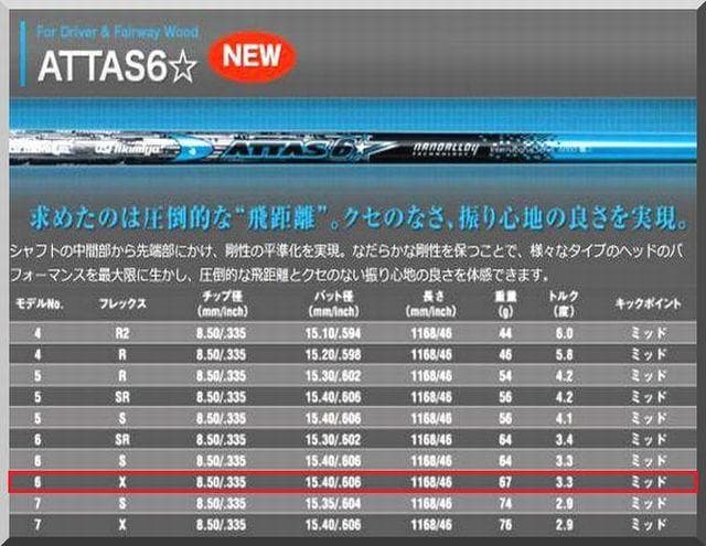 ■ アッタス / ATTAS 6☆ 6X 1W用 各スリーブ＋グリップ付 JP