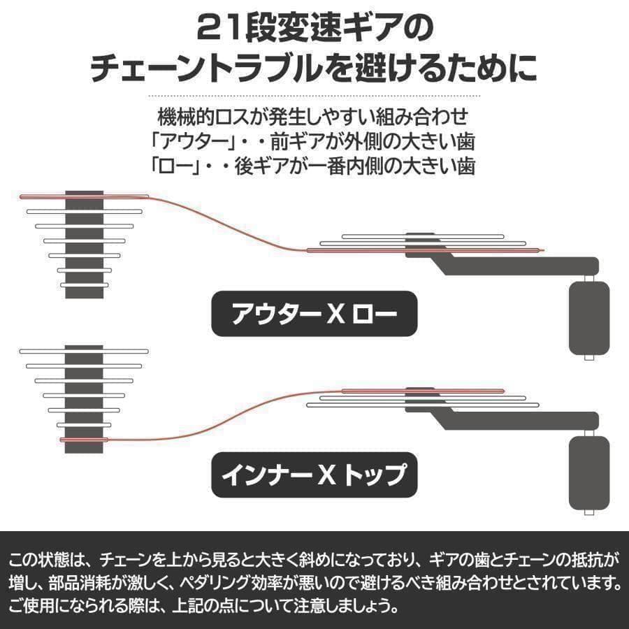 クロスバイク 自転車 マウンテン ロード アウトドア ブラックR1755