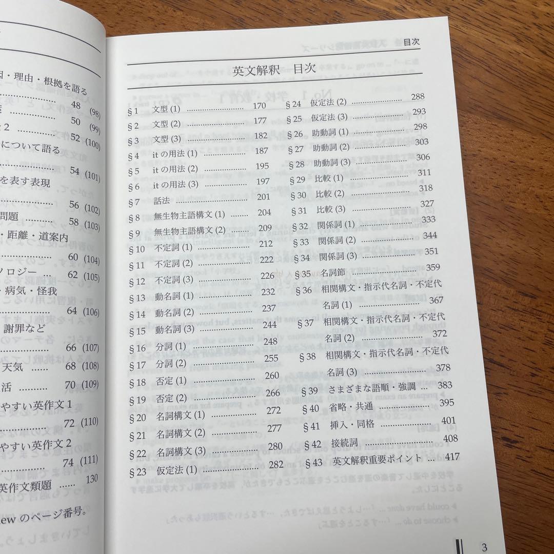 鉄緑高3英語　入試英語確認シリーズ