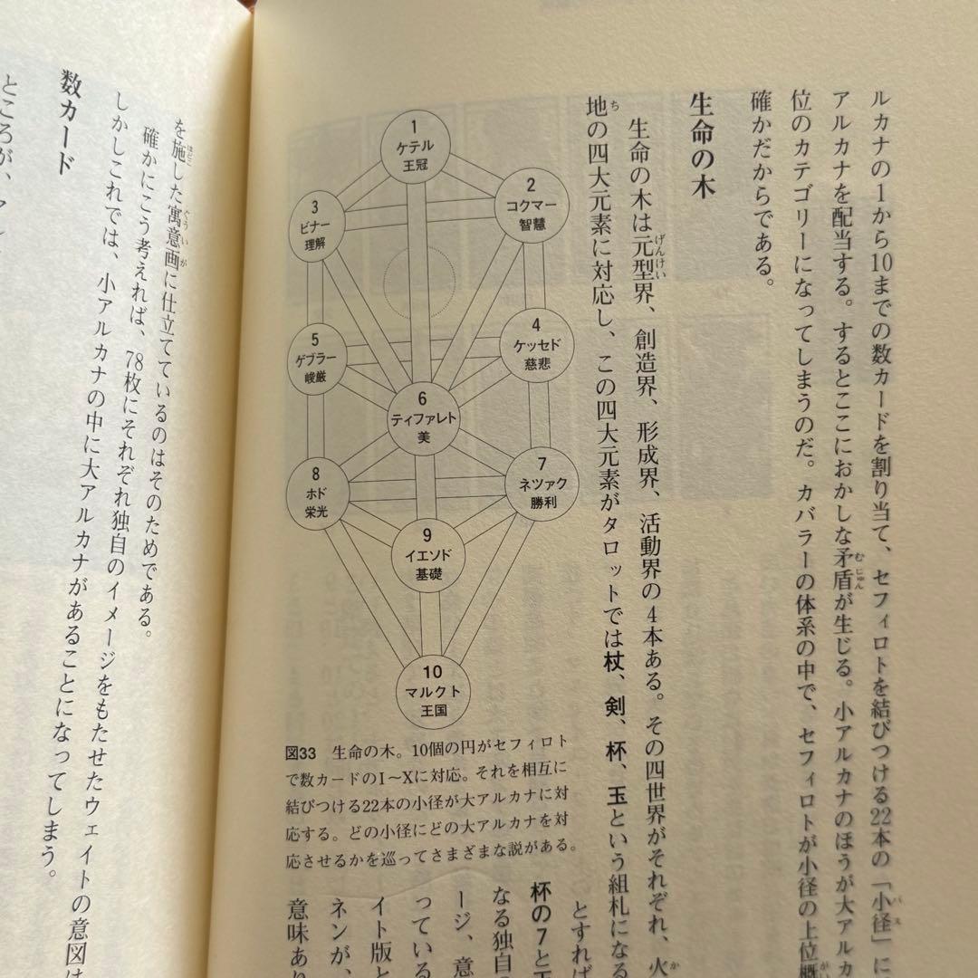 秘伝 カモワン版・タロット　未使用