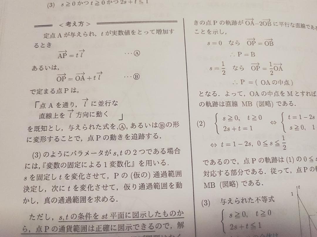 駿台の23年最新三森先生による数学YS§1プリント板書フルセット　河合塾　鉄緑会