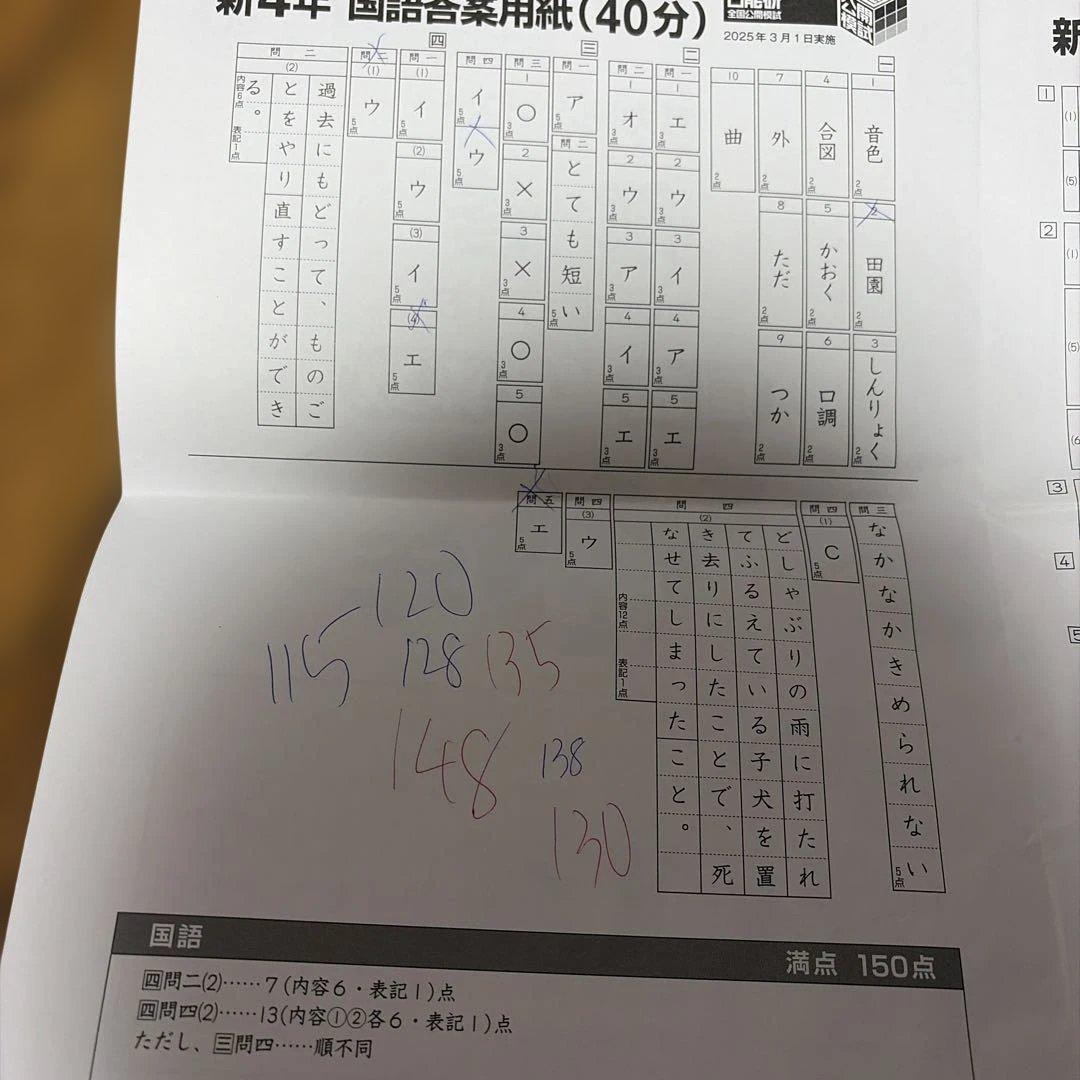 日能研　公開模試　2025年度　4年生　最新　8回分