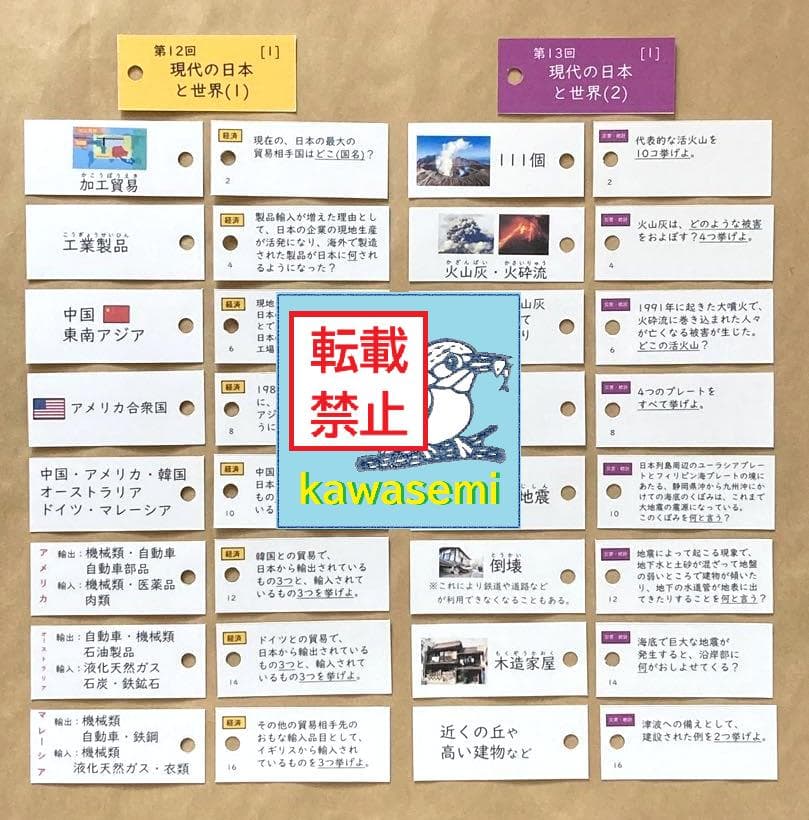 決定版【中学受験】予習シリーズ社会 [公民] 暗記カード 早稲アカa