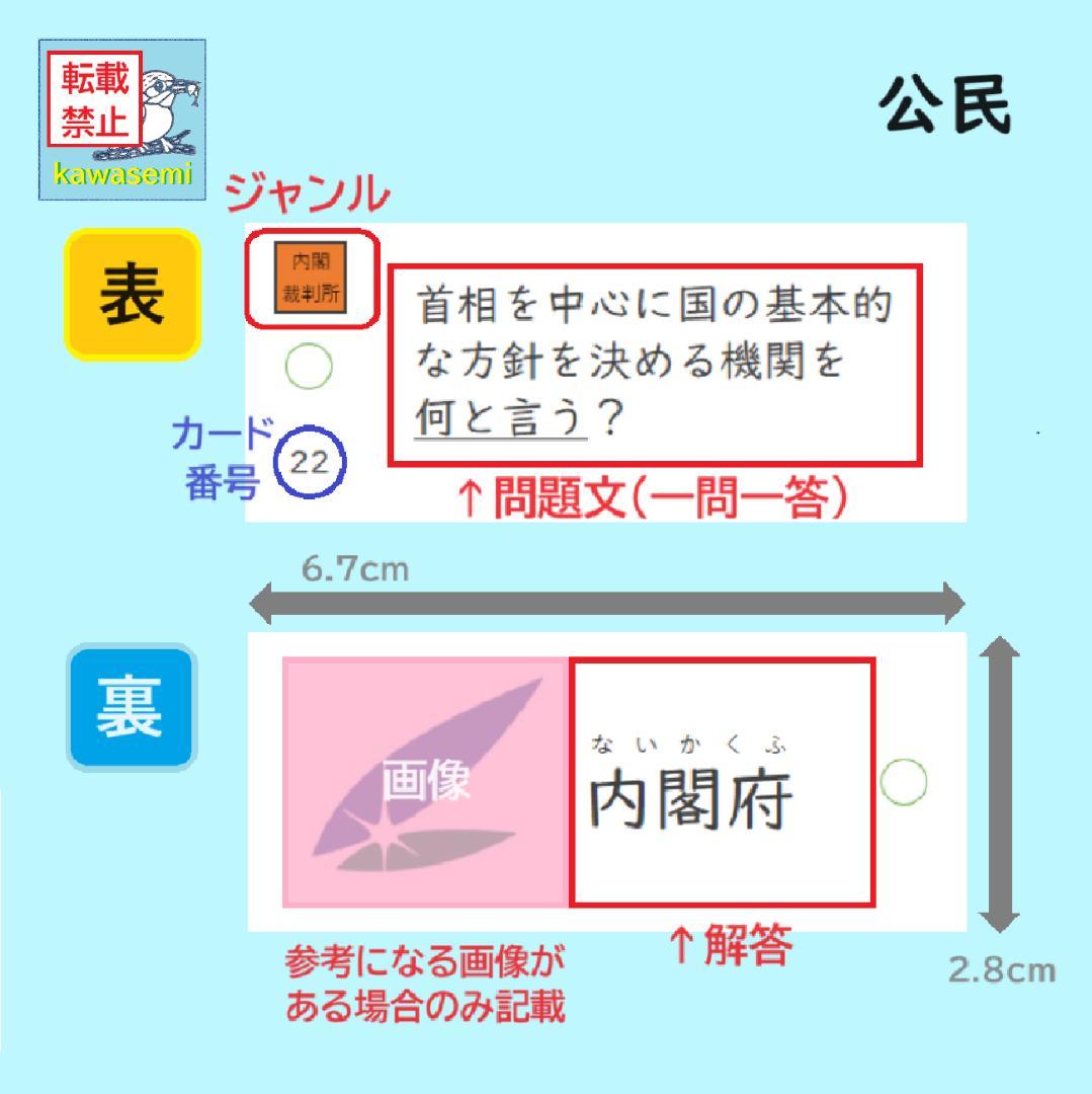 決定版【中学受験】予習シリーズ社会 [公民] 暗記カード 早稲アカa