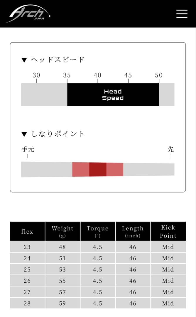 【美品】ARCH NATURAL 9 CELESTE 26 ドライバーシャフト