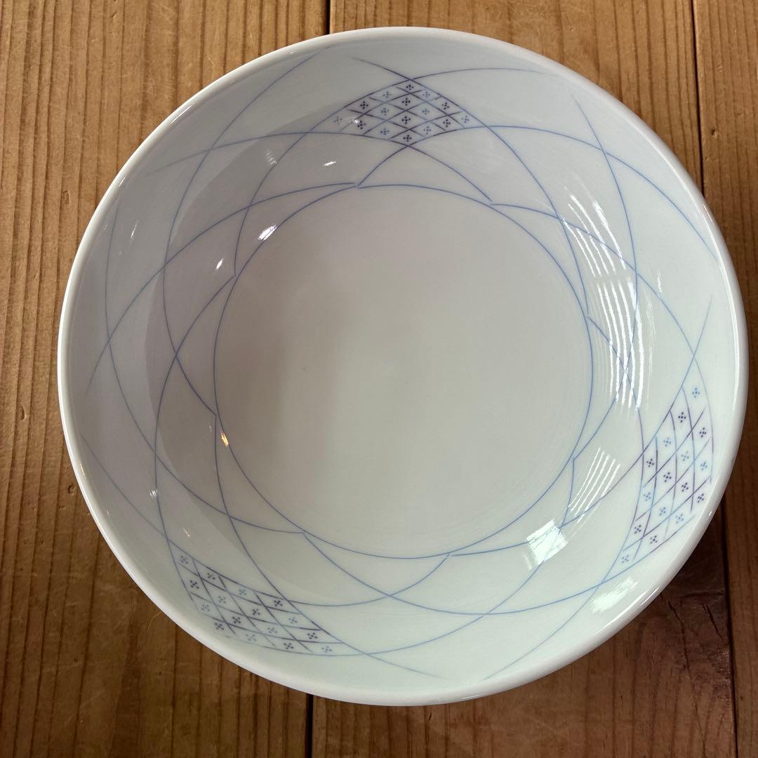 有田焼　中仙窯 中尾恭純　彩色象嵌　皿　セット