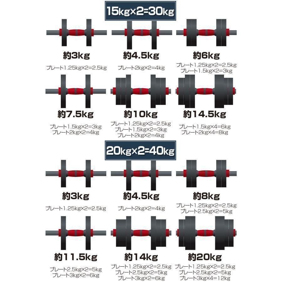 R2512新品＊ダンベル 可変式 20kgダンベル 40kg多機能2個セット
