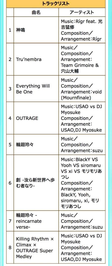 【CD】CHUNITHMグッズキャンペーン【チュウニズム】