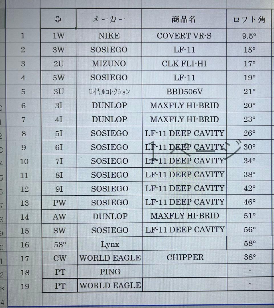 【希少レフティ】ゴルフクラブアイアンまとめ売り ソシエゴ 豪華セット