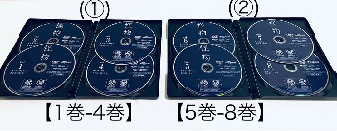 怪物　(2021) 【全8巻】　レンタル版DVD 全巻セット　ヨ・ジング