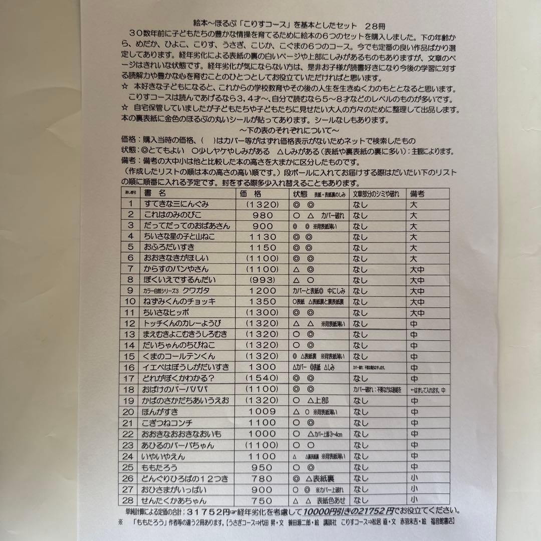 絵本　今でも人気の絵本28冊 :3.4才〜小学校中学年(ほるぷ　こりすコース)