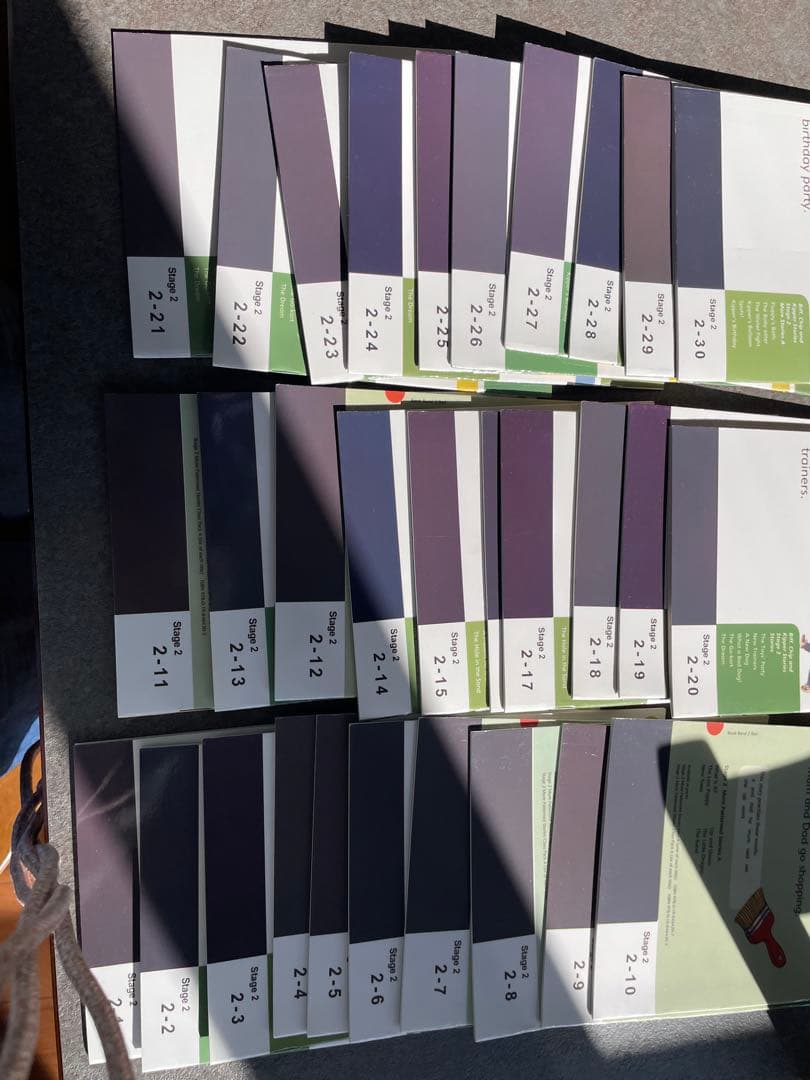 オックスフォードリーディングツリー入門編(132冊)