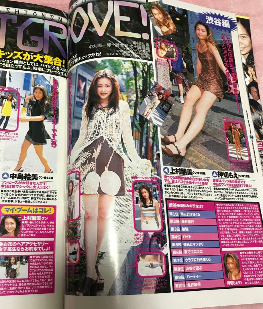 egg ギャル雑誌　vol.14 1997年　8月号