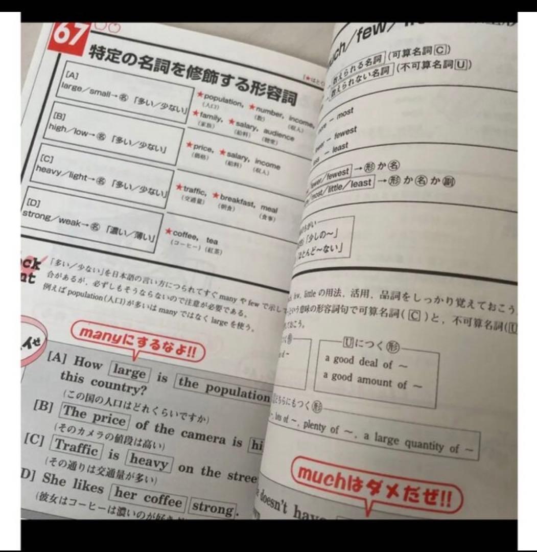 西谷昇二の英語入試頻出語法100