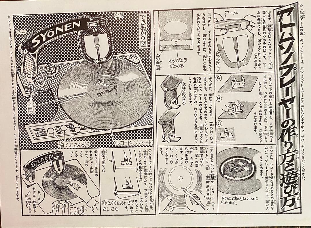 昭和レトロ・鉄腕アトム　VINTAGE HAPPY BIRTHDY BOX