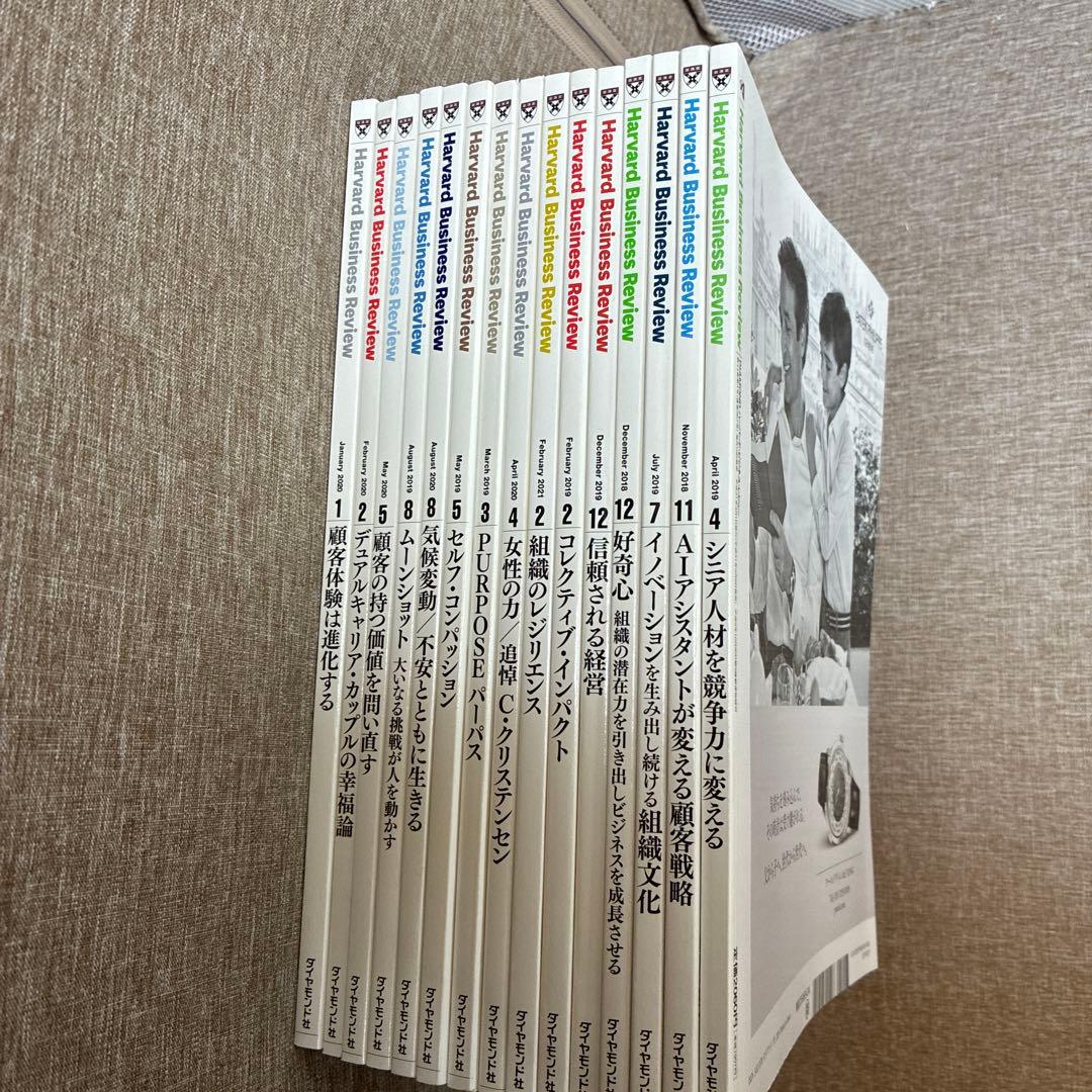 ハーバード・ビジネス・レビュー15冊
