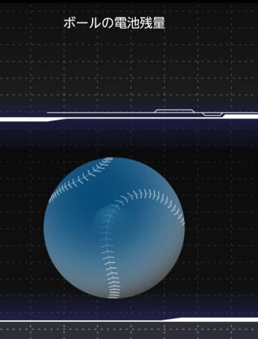 テクニカルピッチ　TECHNICAL PITCH 軟式M号　球速計