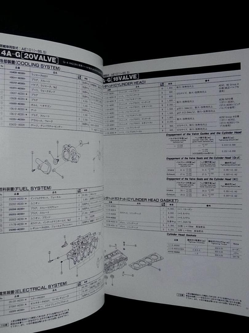 レビン　トレノ　他TRDパーツカタログVol.5　AE86 4A-G ST185