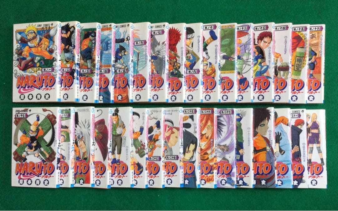 NARUTO（1〜64巻＋劇場版他5巻）