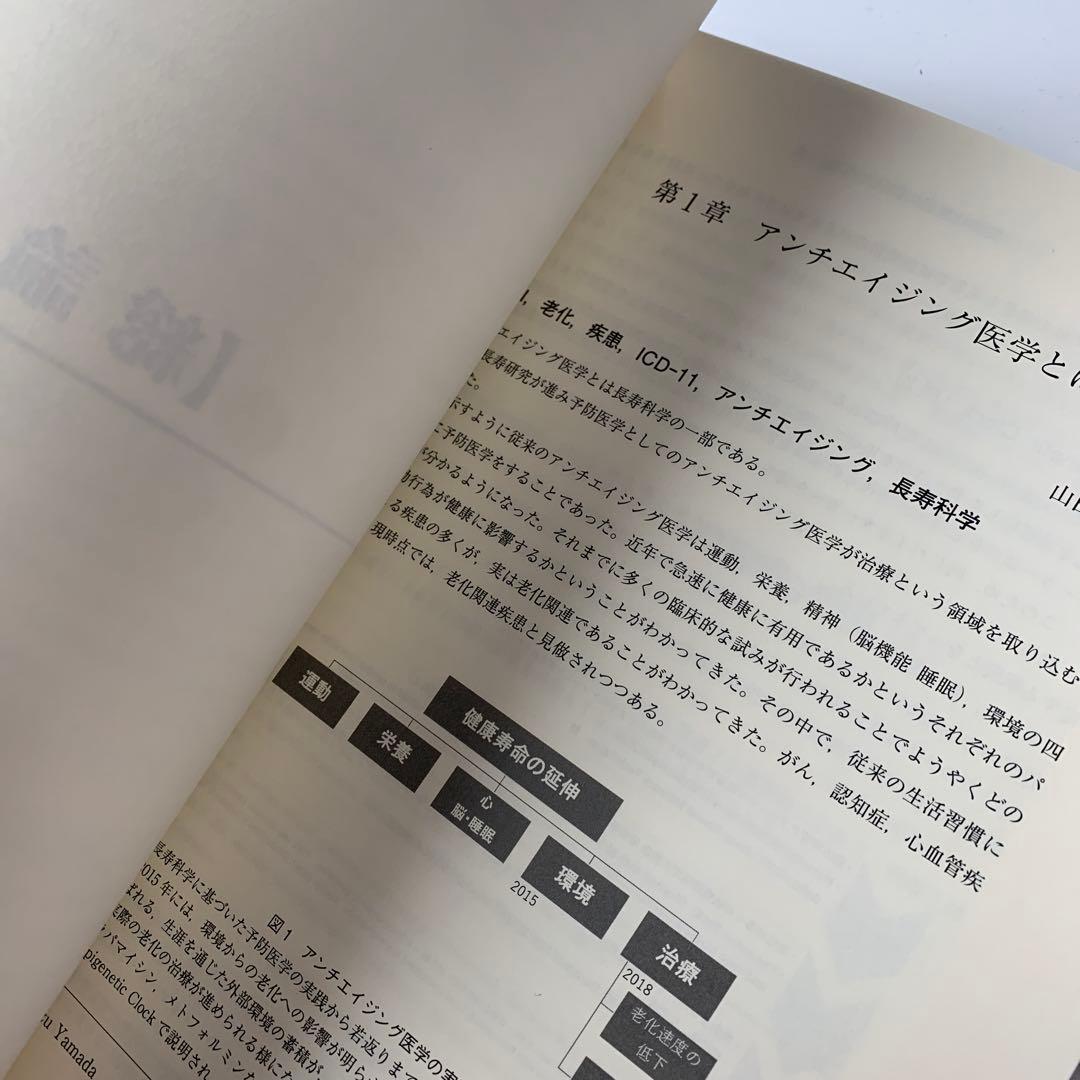 発酵化粧品の開発と市場