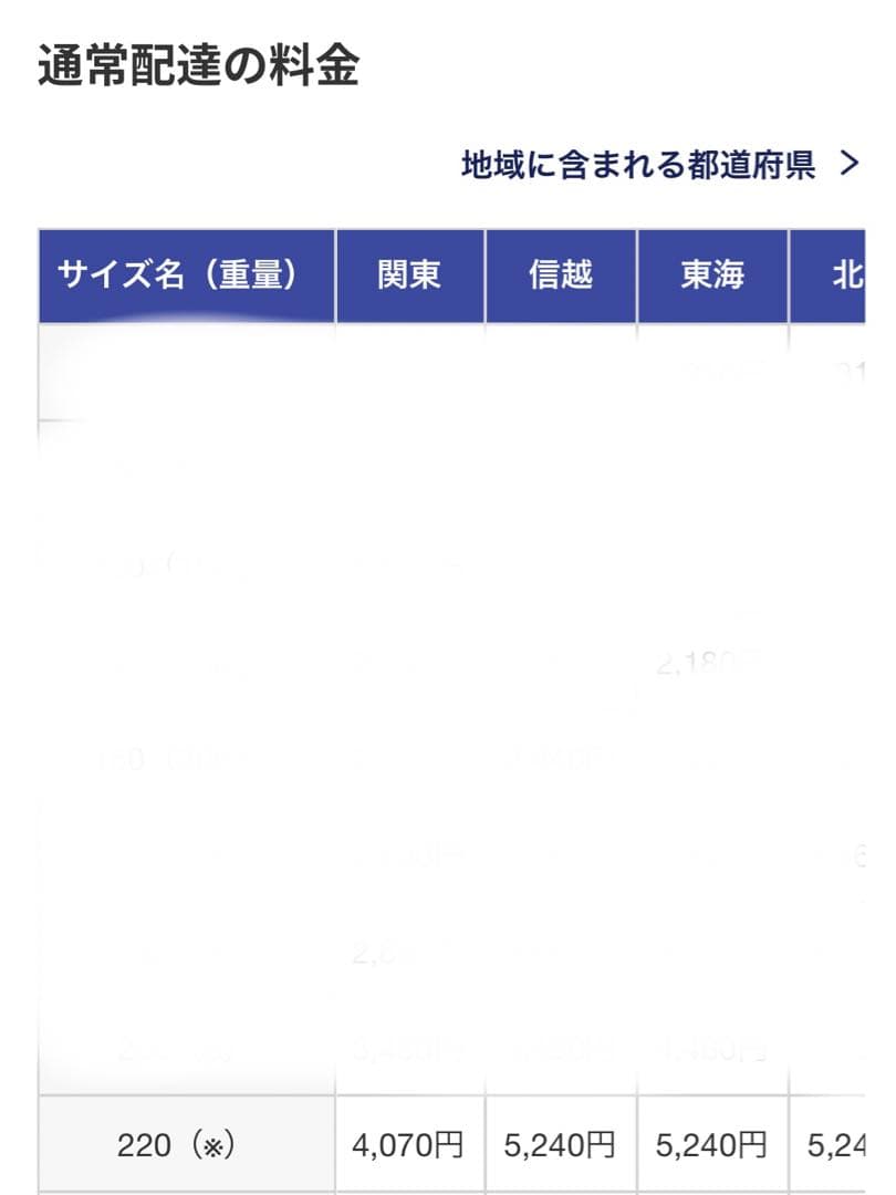 【3/3締切】keyuca ケユカ ガラステーブル ローテーブル ウォールナット