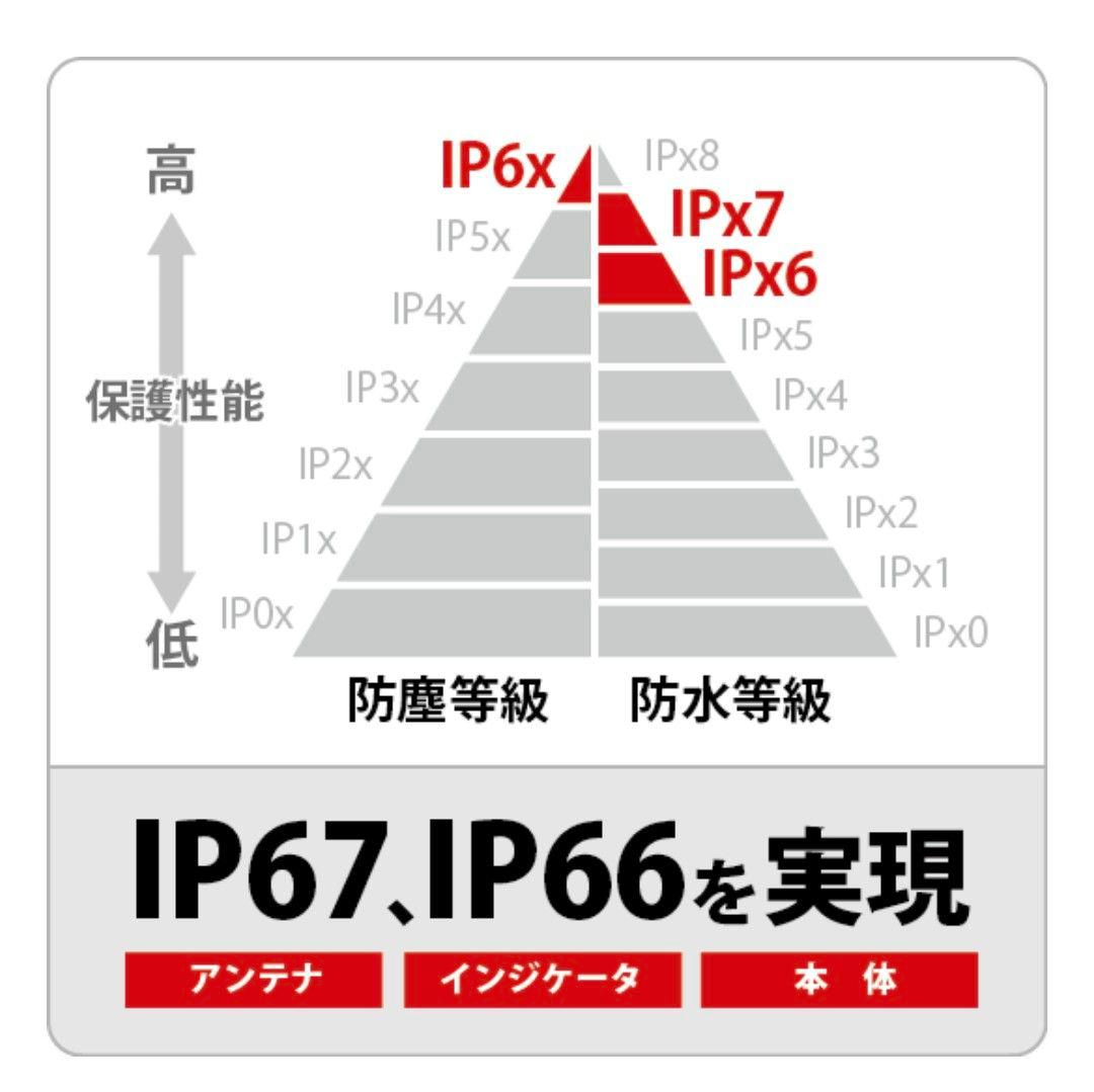 バイク用　ETC　車載器　JRM21　ETC2.0【995】
