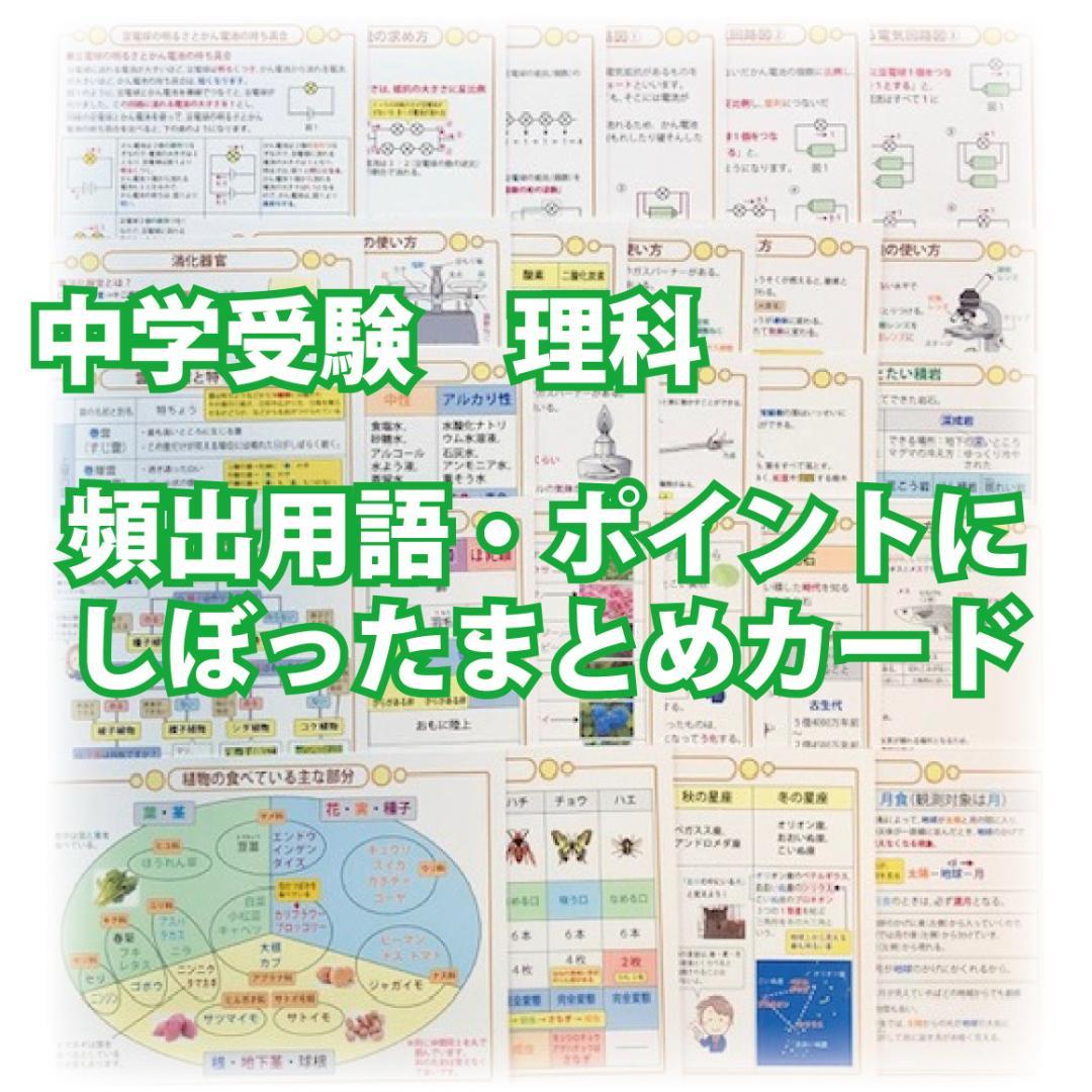 にゃん商品